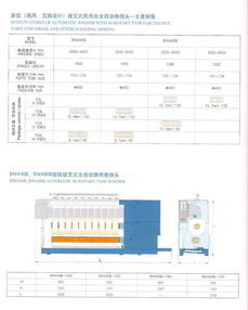 電子樣本賦能 中國紡織機械與海外技術貿易的新橋梁